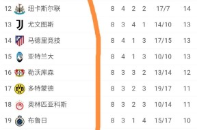 开云体育官网-弗朗西利主场告捷，居法甲积分榜前列(法甲联赛排名积分榜最新排行榜最新)